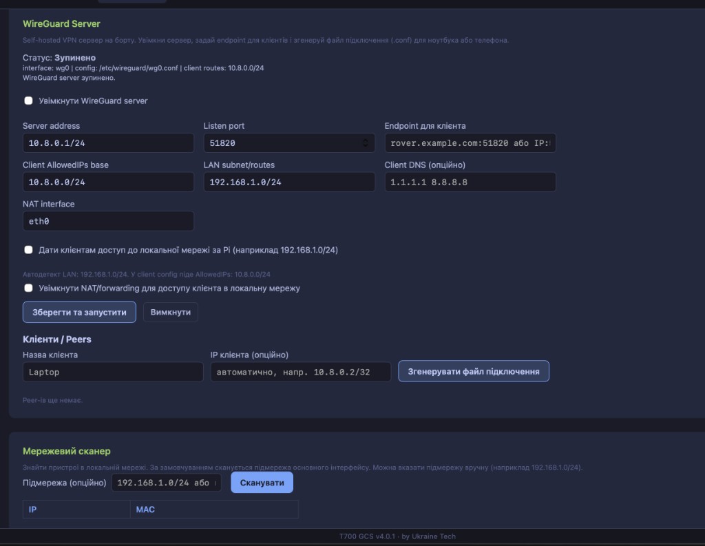 WireGuard Server на борту